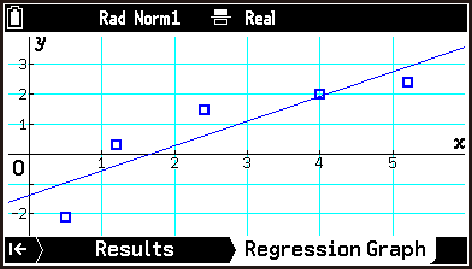 CY876_Spreadsheet_Drawing Statistics Graph_5